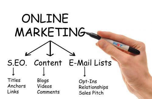 tai-sao-ban-nen-hoc-marketing-online