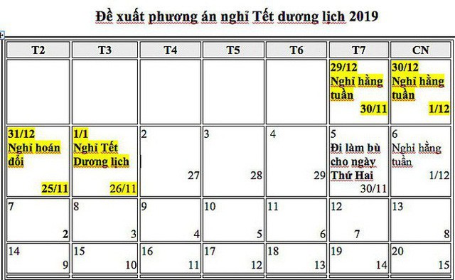 Tết Dương lịch năm 2019 chúng ta sẽ được nghỉ 4 ngày liên tục